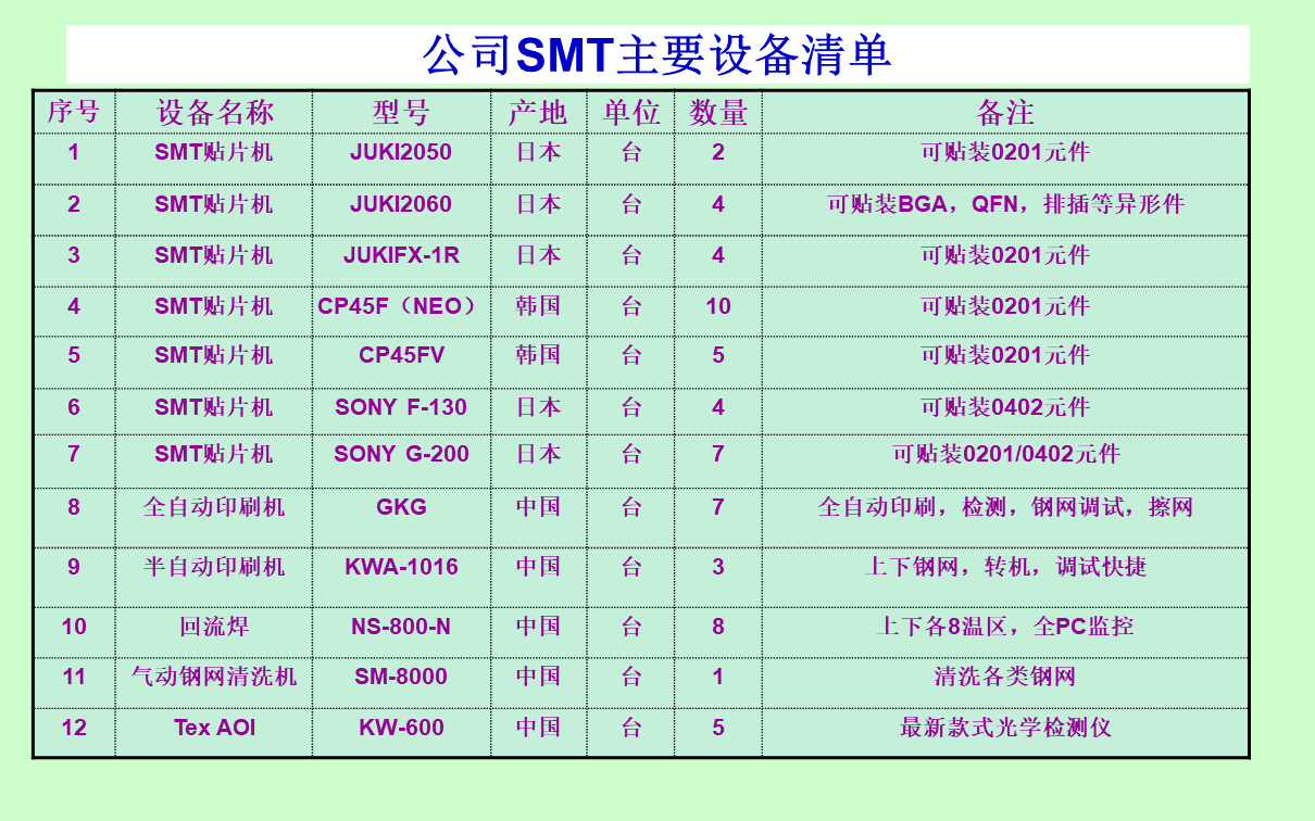 Slide12