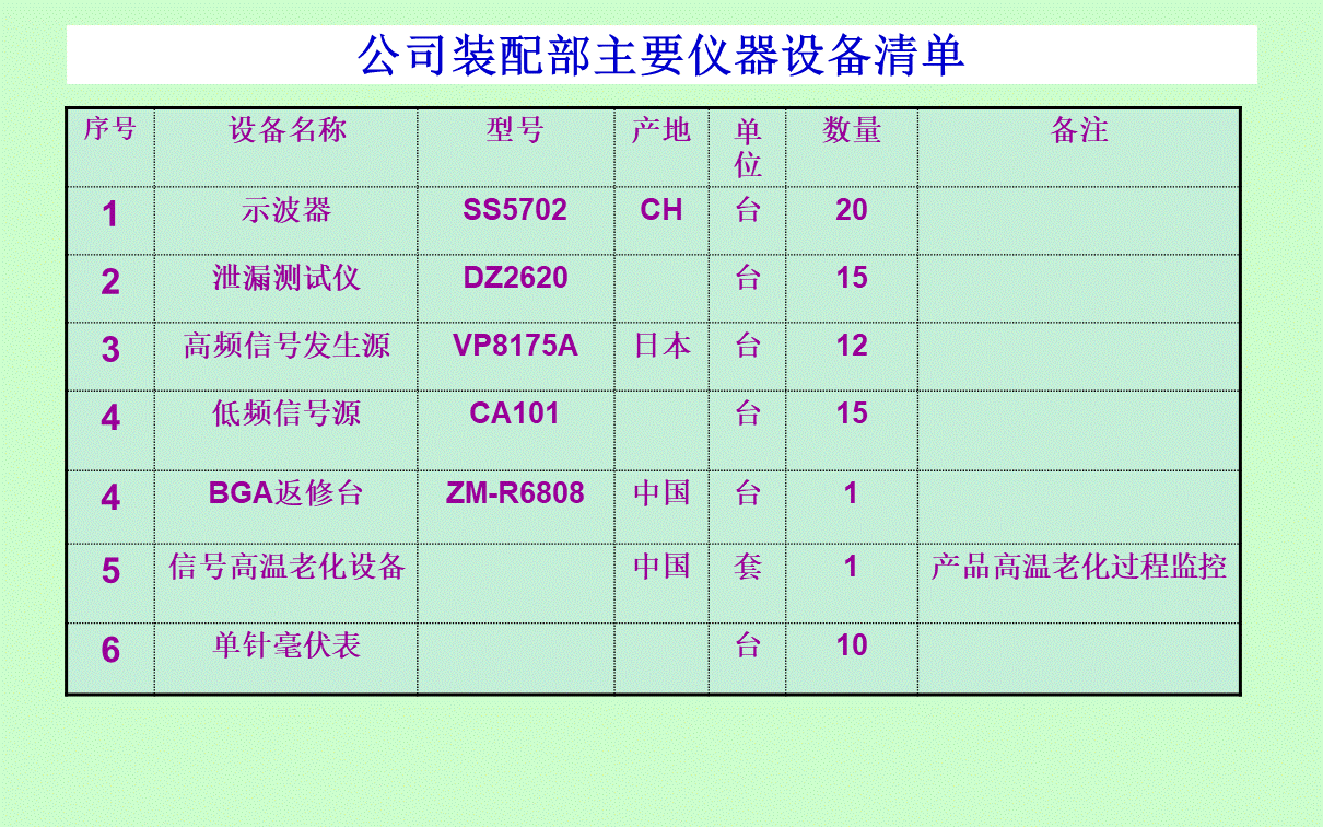 Slide13