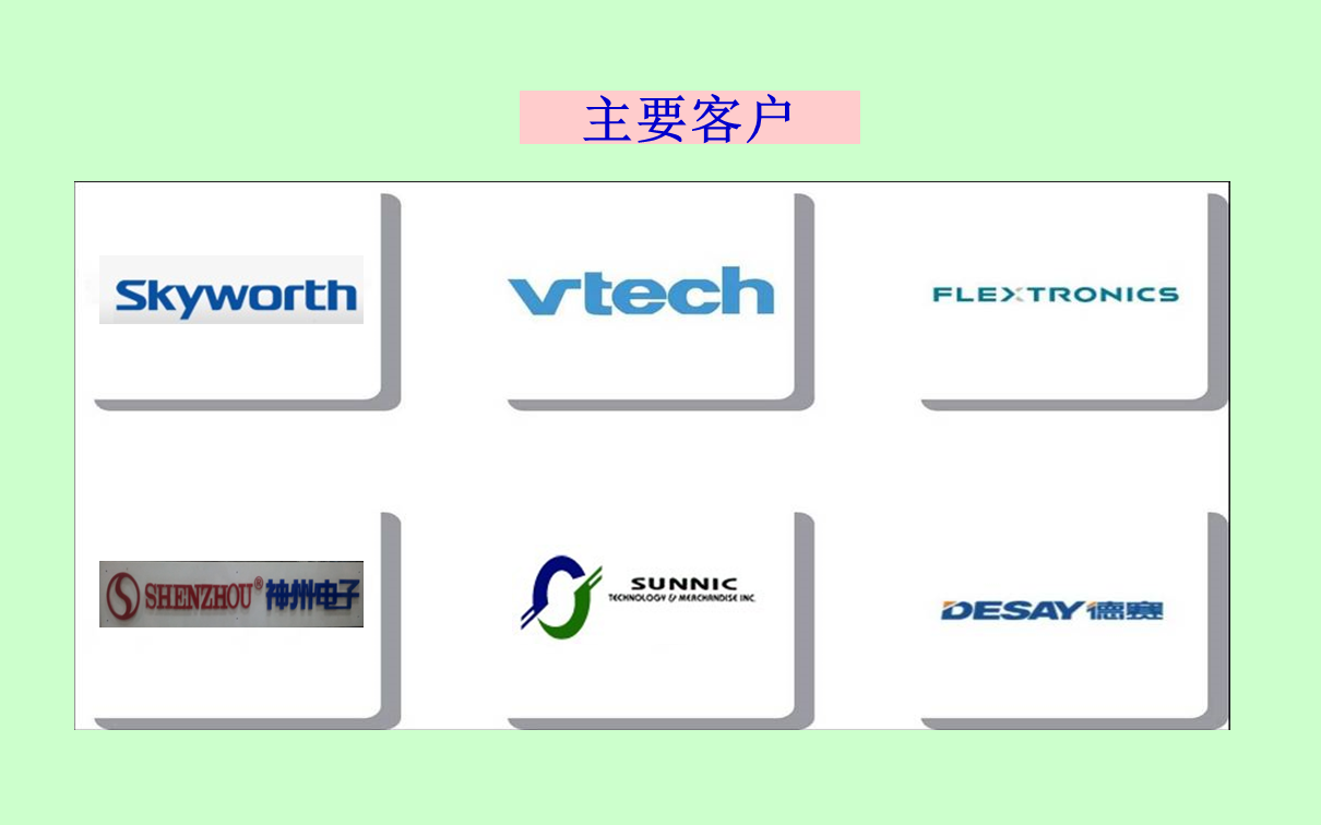 Slide17