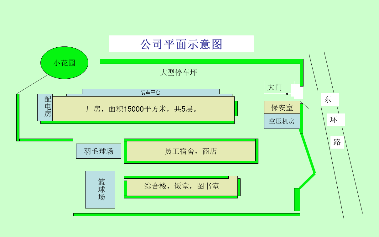 Slide9